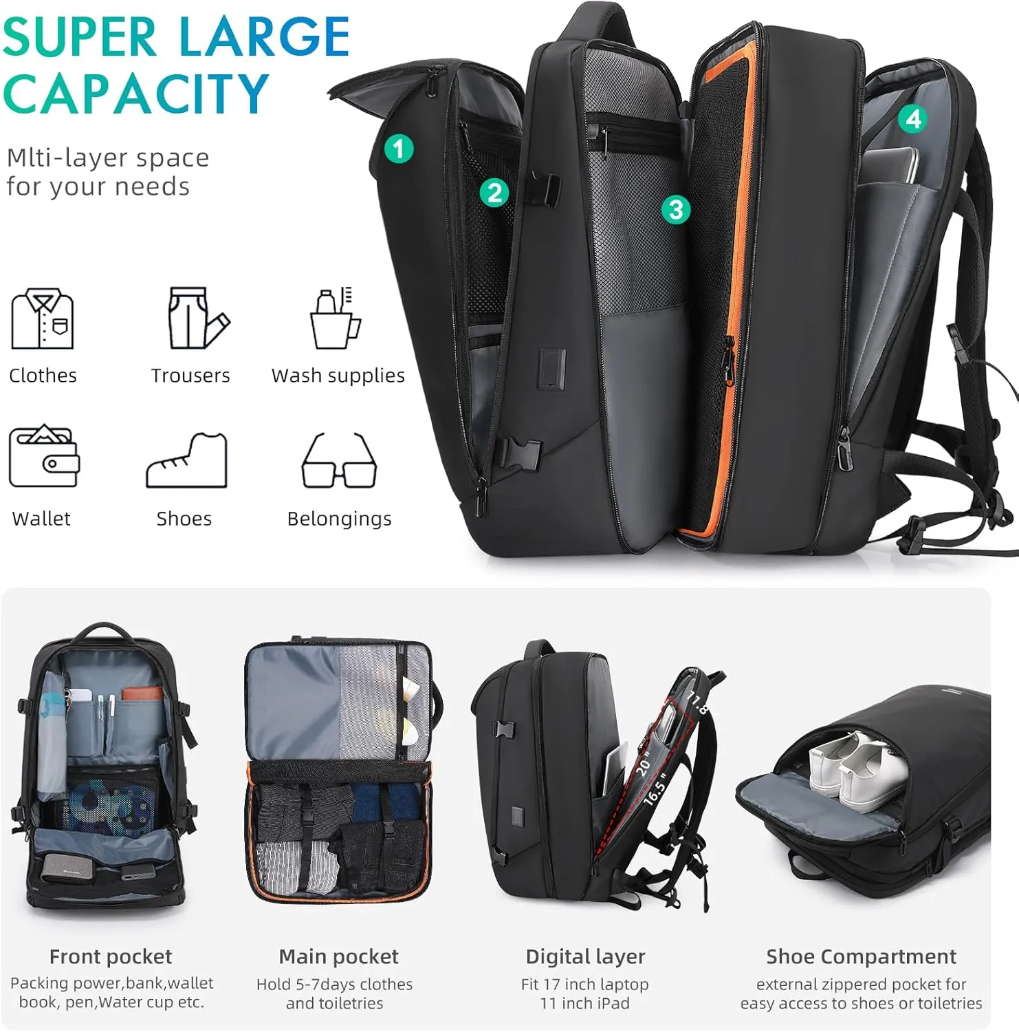 50L Carry on Travel Backpack, Expandable Airline Approved Backpacks with 3 Packing Cubes Fit 17.3 inch Laptop Suitcase backpack for Men Women(Black)
