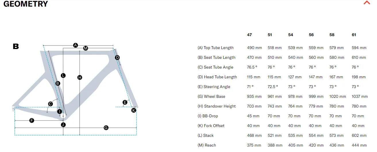 Felt B Performance 105 Triathlon Bike