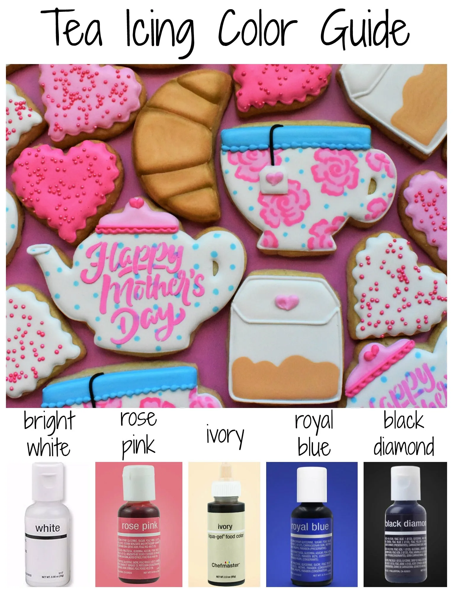 Mother's Day Tea Cookie Decorating Kit