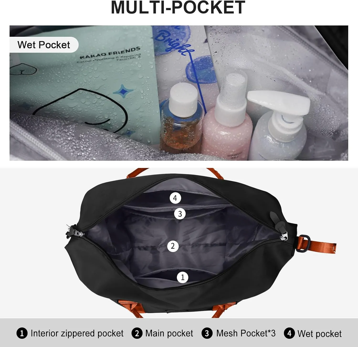 Travel Duffel Bag with Toiletry Bag, Sports Tote Gym, Shoulder Weekender Overnight Bag for Women,Black & Brown