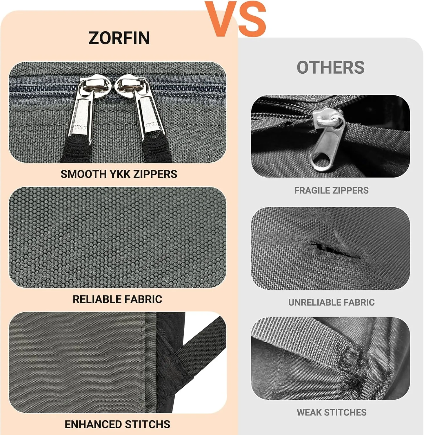 ZORFIN Basic Backpack for School Work Travel: Water Resistant Backpacks for Men and Women - Lightweight Bookbag for Girls and Boys - Graphite Grey